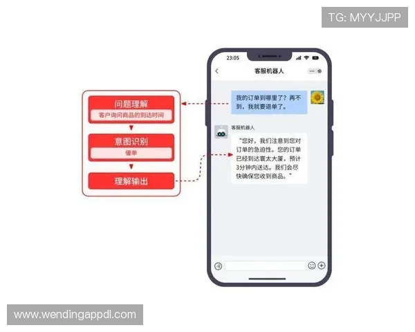 问鼎游戏娱乐平台最新版常见问题解答与联系客服的具体流程介绍